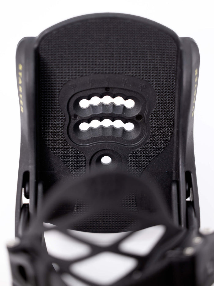 Fix Starter 2024 - Grom